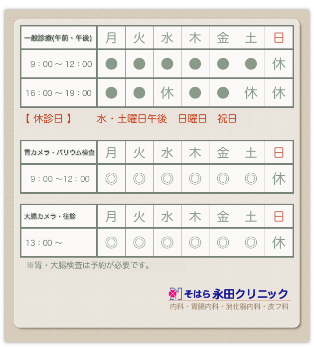 診療時間表