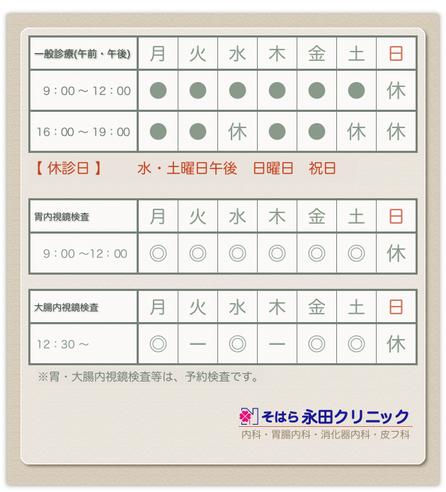 診療時間表